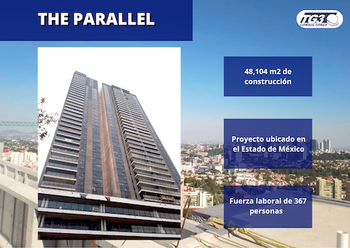 Proyecto The Parallel