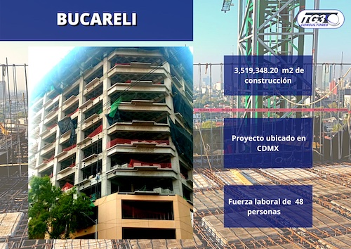 Proyecto Bucareli