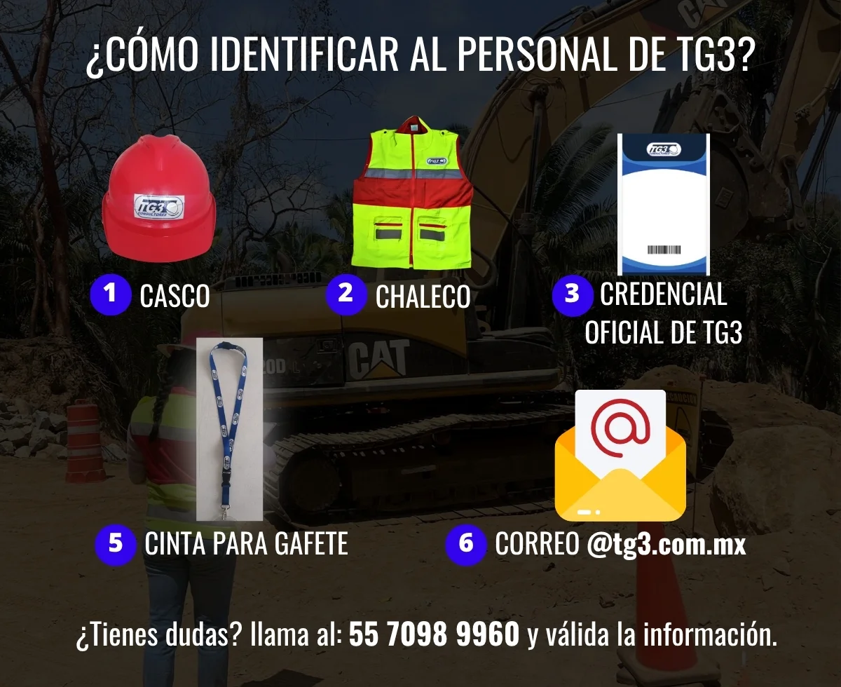 como-identificar-personal-tg3 Cómo identificar al personal TG3